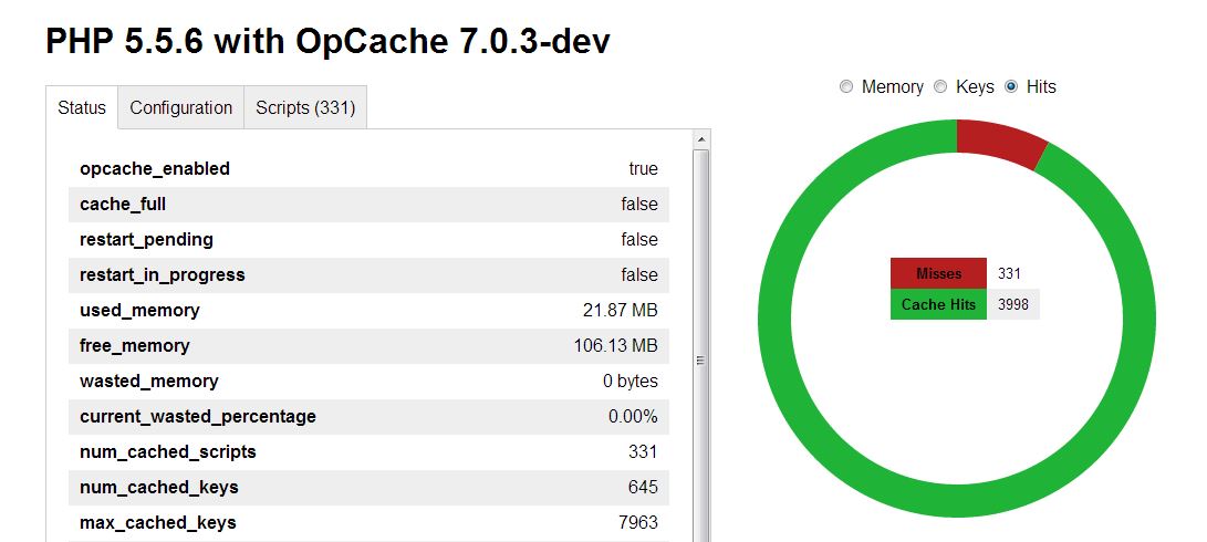 Установите OPCache, чтобы улучшить работу PHP в CentOS 7
